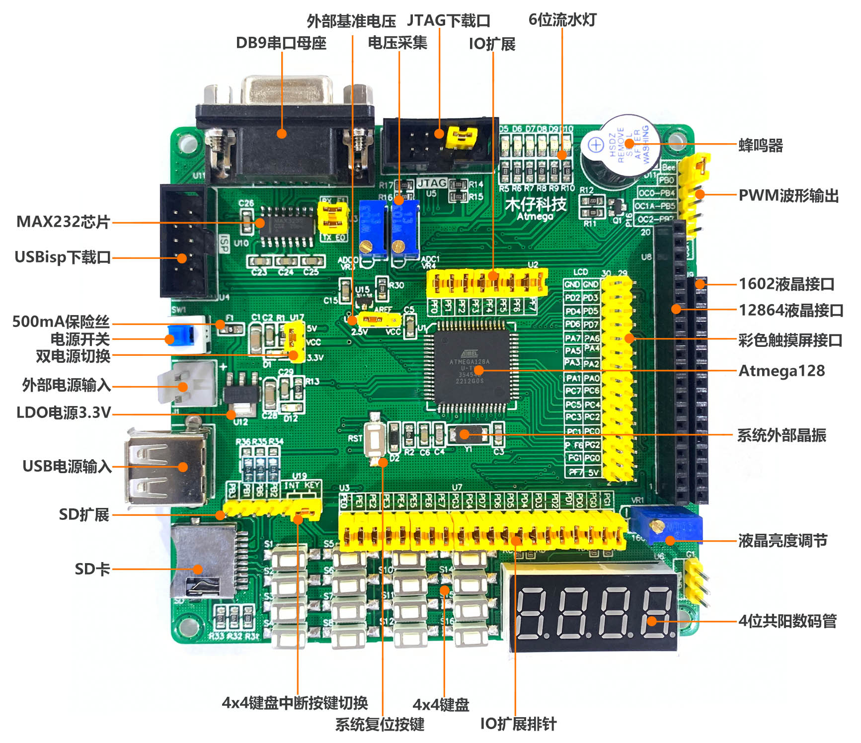 {臺灣公司貨 可打統編}Atmega128A開發板視頻教程AtmelSduio例程Mega128開發板AVR單片機 | 輝煌匯購 | 樂天市場 ...