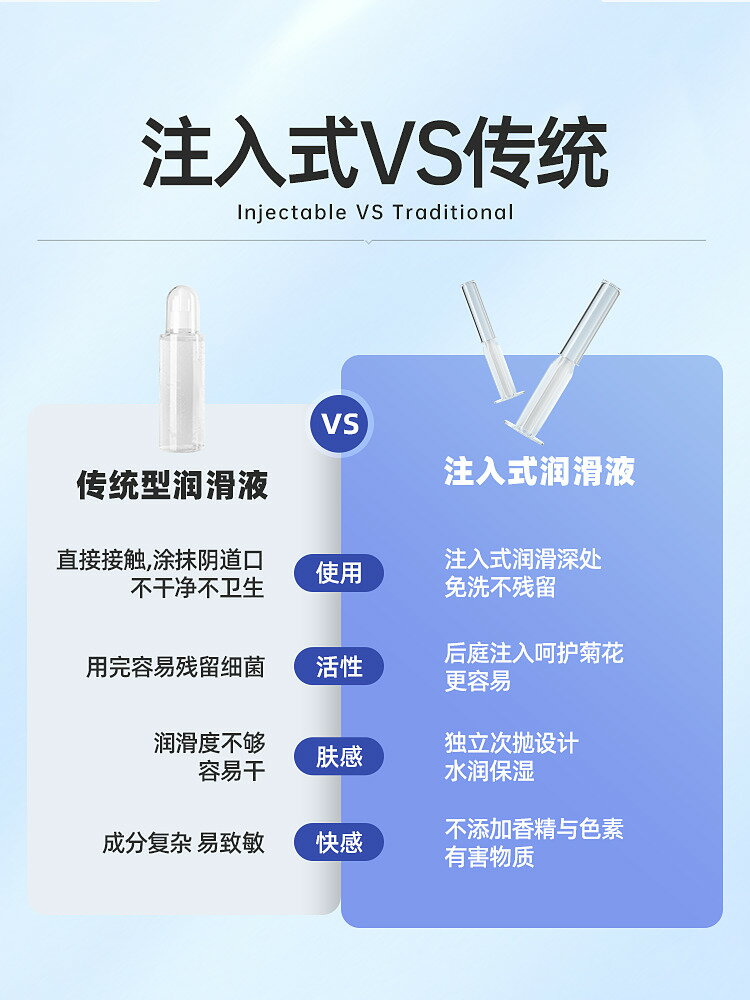 新手開肛女性清洗灌腸肛塞情趣後庭肛賽sm女用品女用肛門神器道具