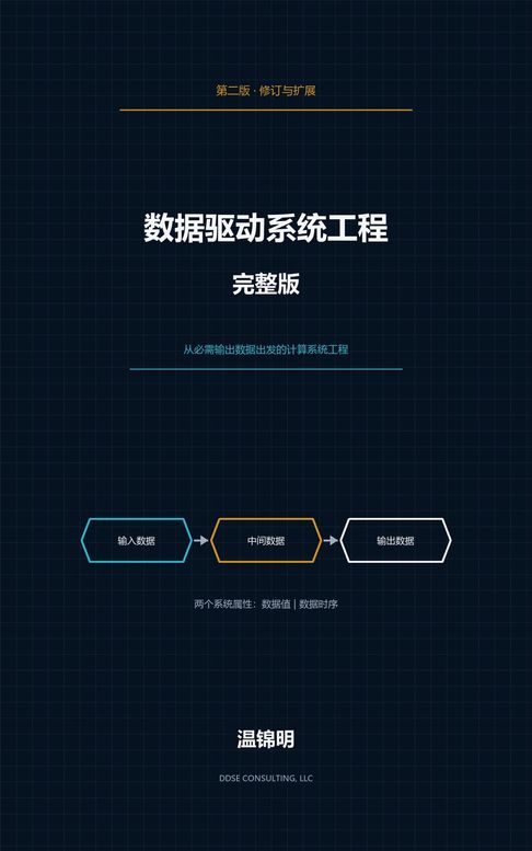 数据驱动系统工程【電子書】