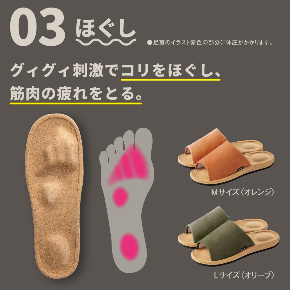 日本 alphax fumippa 健康室內拖鞋 按摩拖鞋 舒壓 減壓拖 指壓 穴位 腳底按摩 母親節 4