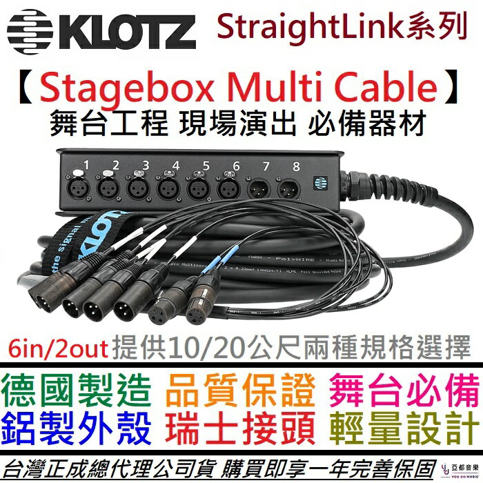 KB KLOTZ Stagebox Multi Cable 8ch 6in/2out 10/20 Rx u 1