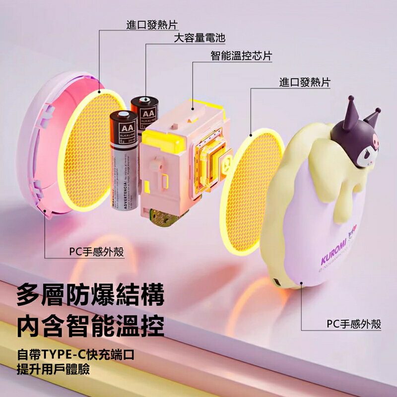 三麗鷗Sanrio 三麗鷗家族系列流心奶酪暖手寶4000mAh HW8【APP享6%回饋】 4