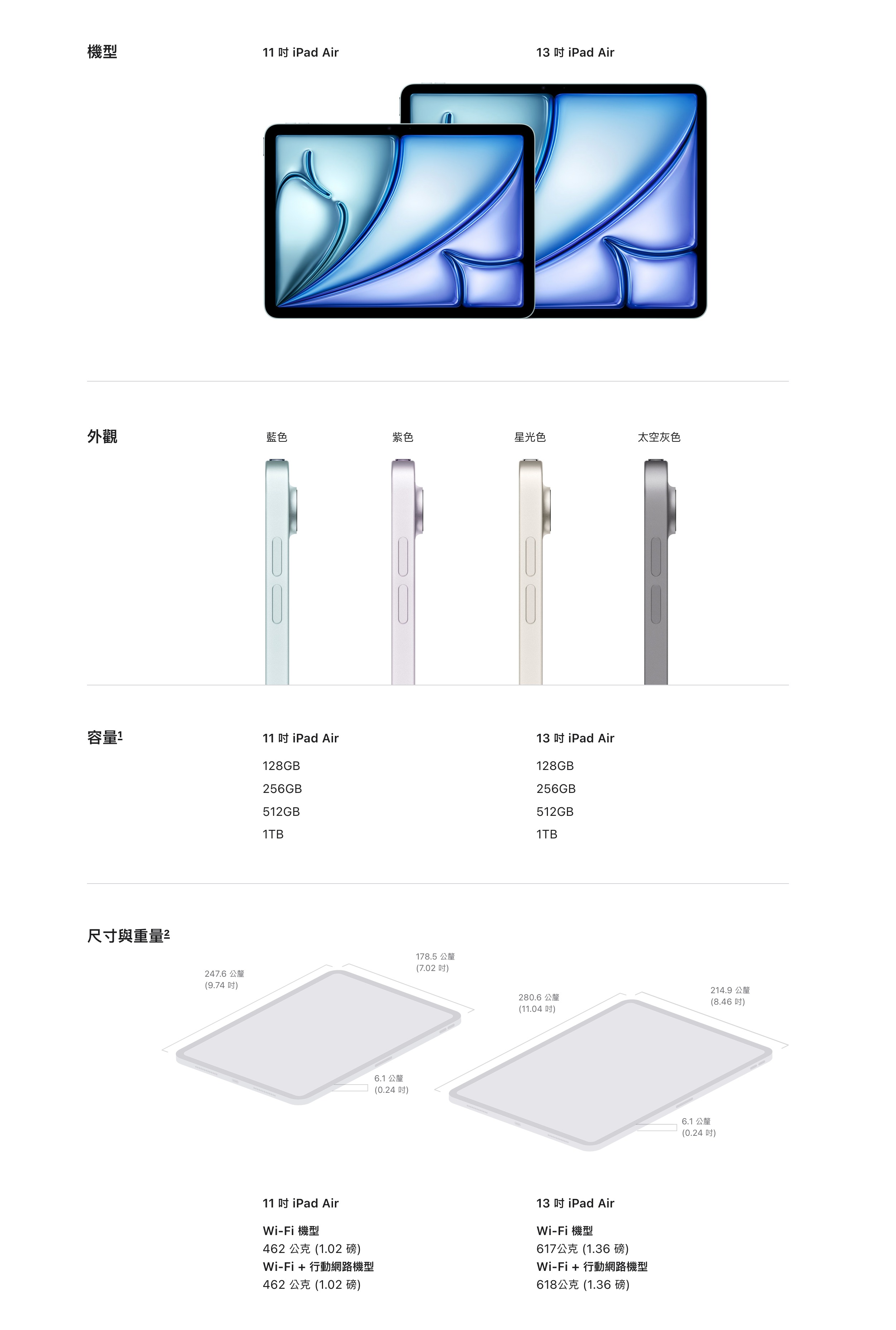 2024 M2 iPad Air 最新 4