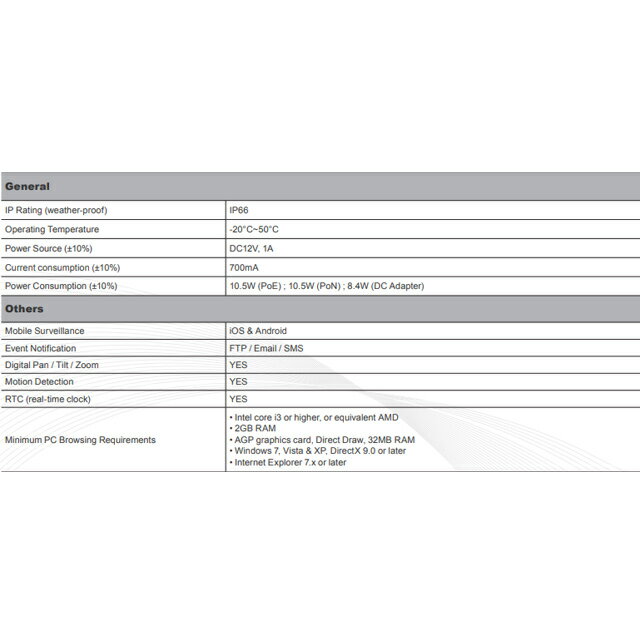 昌運監視器 AVTECH 陞泰 AVM552886 200萬 變焦槍型紅外線網路攝影機 POE 2