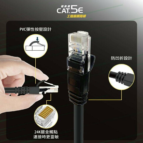HARK Cat.5e網路線 3