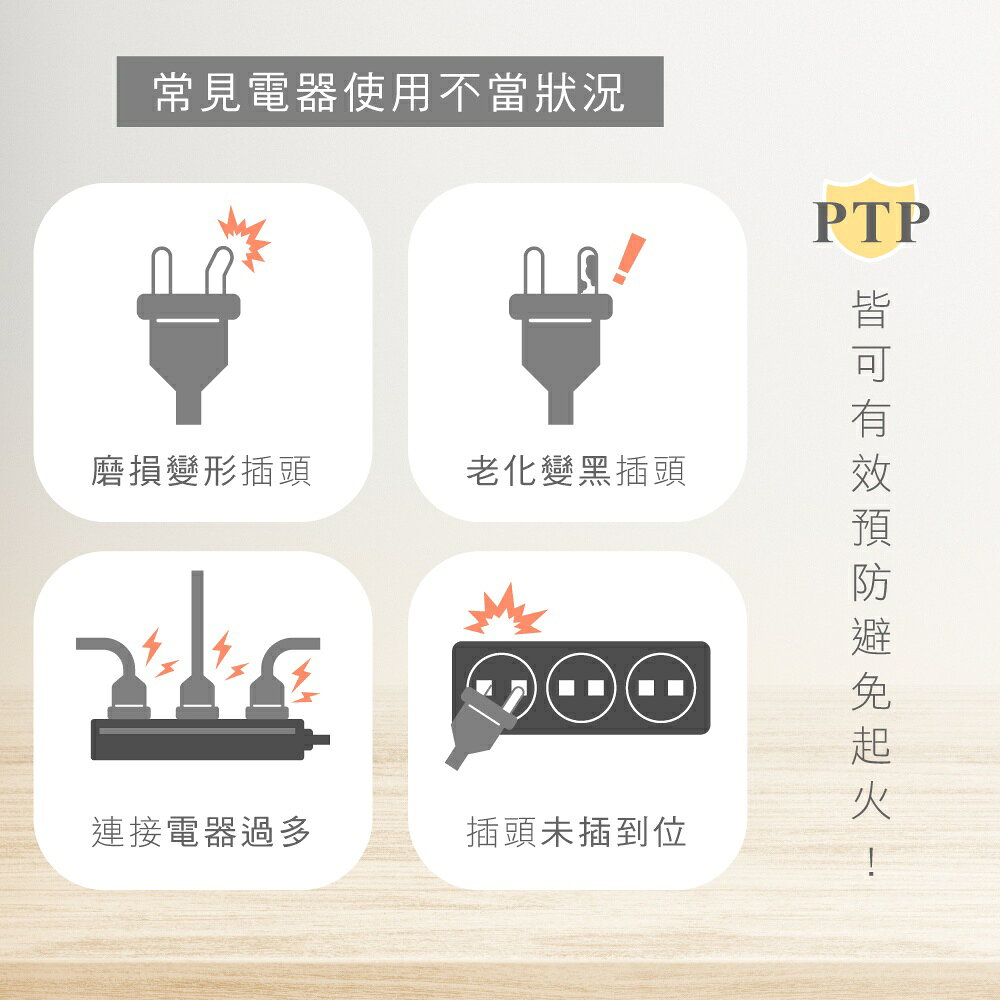 【KINYO】2P三插4USB分接器 (GIU) 3