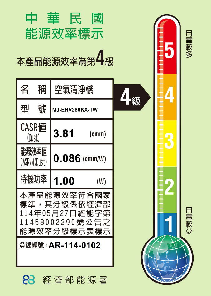 【MITSUBISHI/三菱】變頻空氣清淨除濕機 MJ-EHV280KX 4