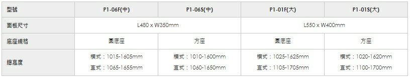P1-06S(中)四合一告示牌(方型座) 海報架/菜單架/告示牌/四合一多功能 2