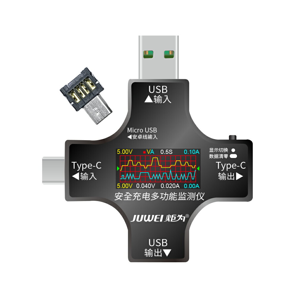 ATORCH 炬為 電壓電流功率 測試儀 PD快充 十字型 充電監測 (UC96)