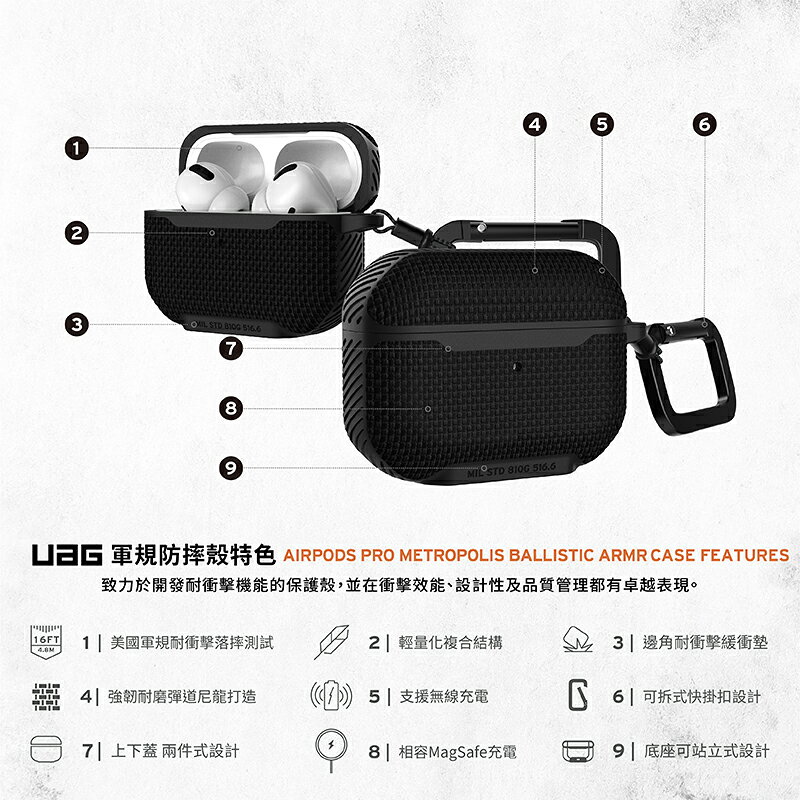 UAG 耐衝擊 軍規 防摔 防塵 防摔殼 耳機殼 保護殼 支援 MagSafe AirPods Pro 2