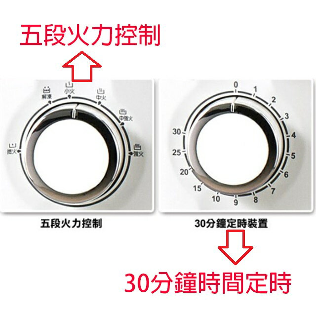 聲寶 RE-N328TR 機械式 28L 微波爐 (有轉盤) 1