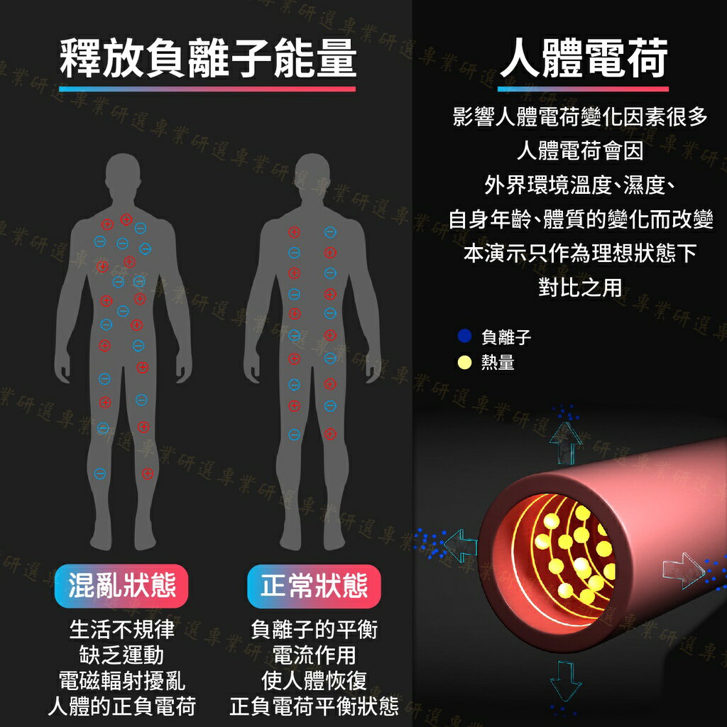 【台灣現貨  】防靜電手環 靜電手環 日本原裝 8環升級款 抗靜電手環 自由調節長度 18款任選 3