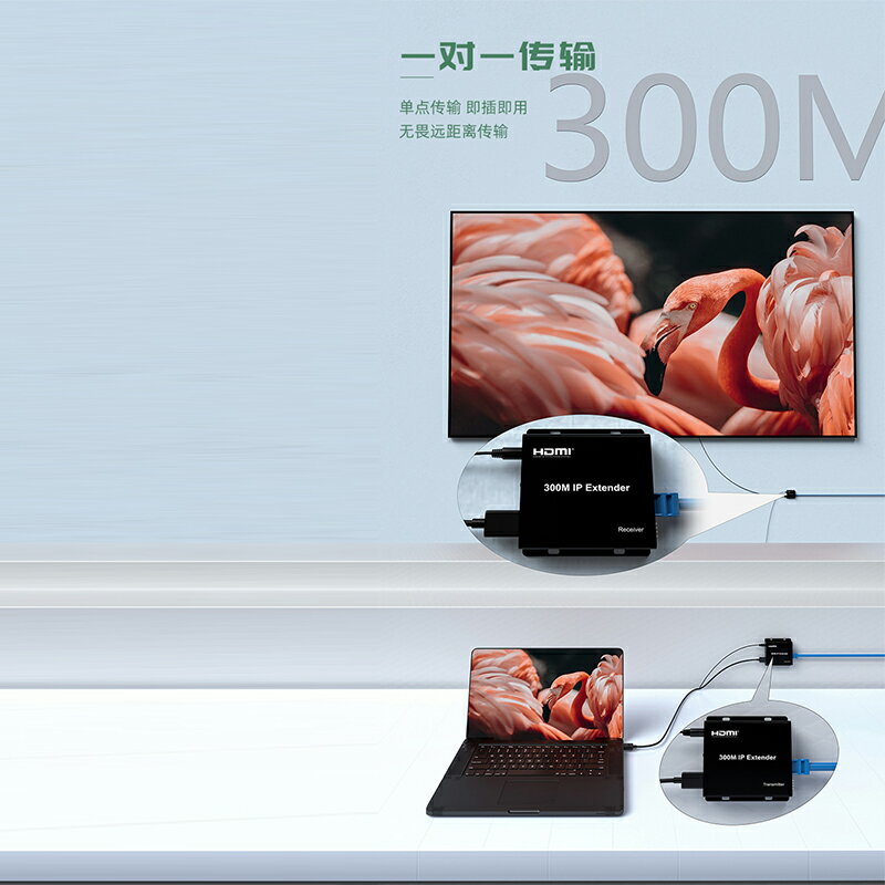 全網最低價~1080p高清HDMI網絡延長器300米支持交換機局域網音視頻網線傳輸器 2
