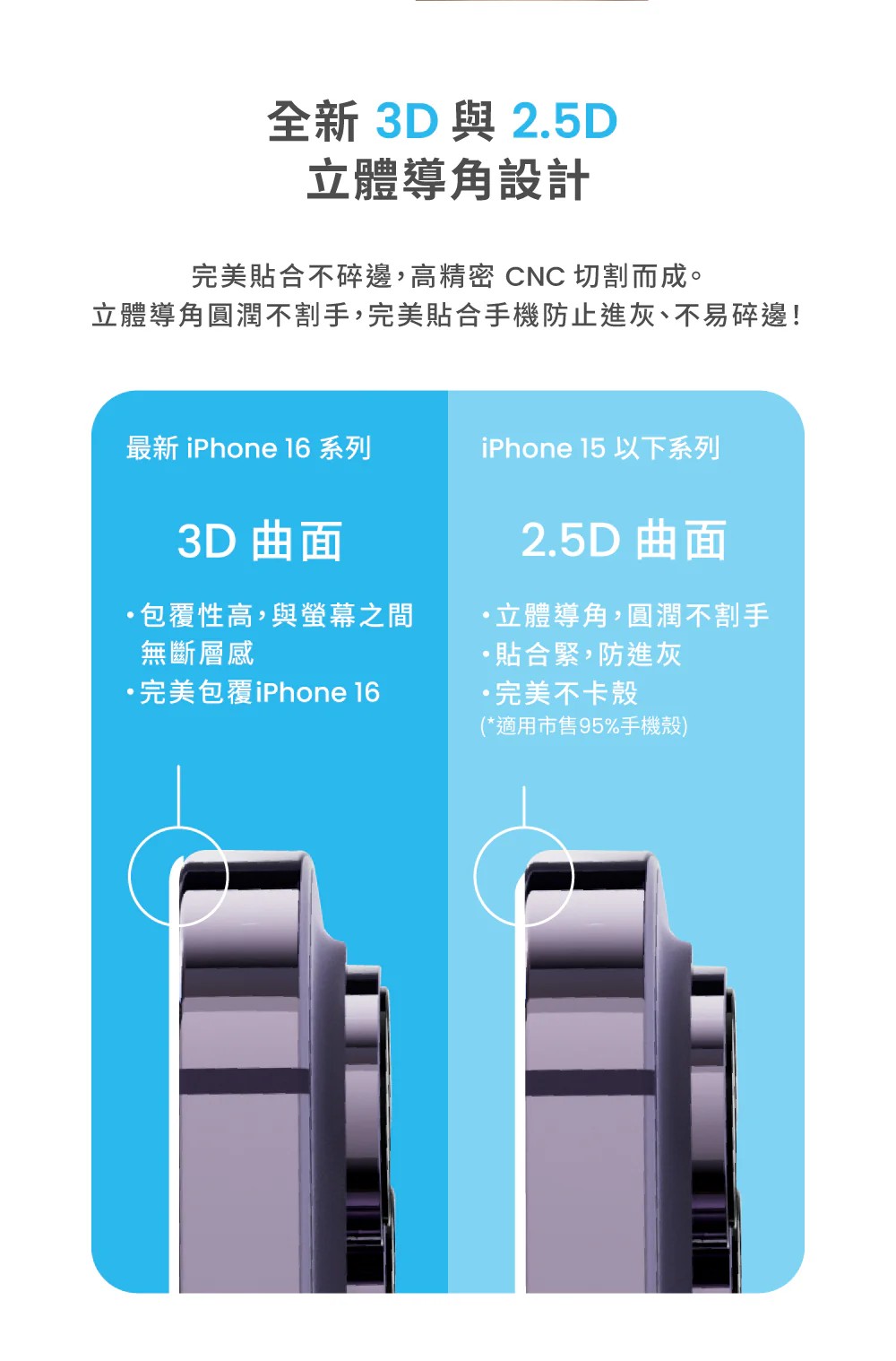 【MOZTECH®】iPhone 16系列 防窺晶霧貼 9