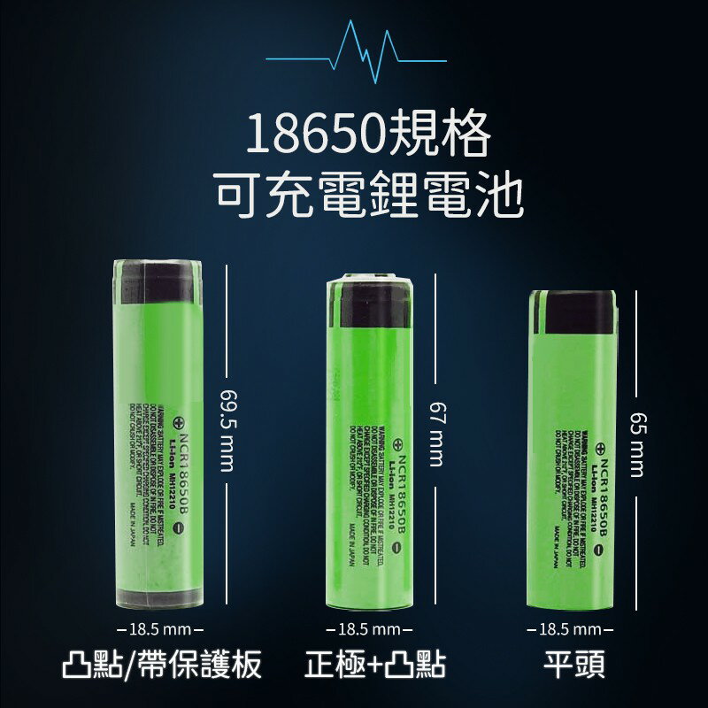 【錸特光電】原廠正品 Panasonic 國際牌 松下 18650鋰電池 3400mAh 真實容量 NCR 18650B 6