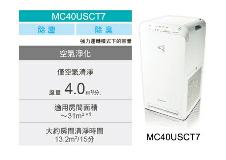 強強滾優選~ DAIKIN_大金DAIKIN大金 9.5坪閃流放電空氣清淨機 MC40USCT7