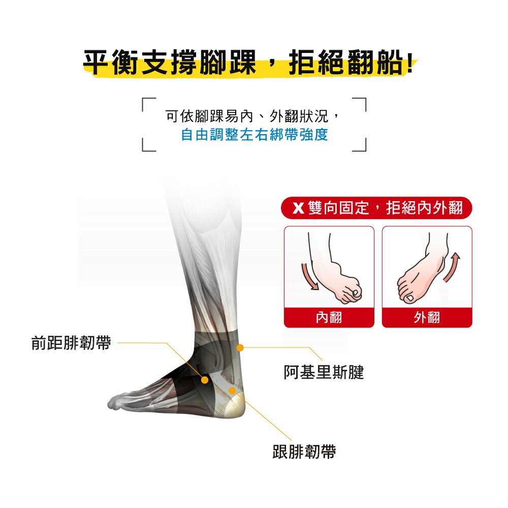 「360」8字穩固護踝-1只 【BODYVINE巴迪蔓】CT-12517 4