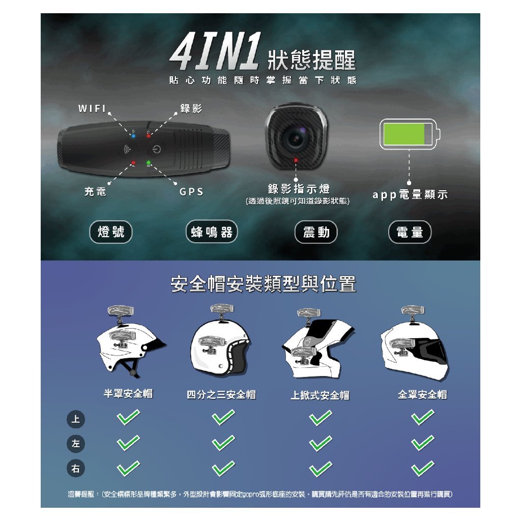 【康泰克 Comtec】  EG1  4K+2K頭戴式紀錄器 (贈128G記憶卡 / 專屬收納盒)|【APP下單6% 】 1