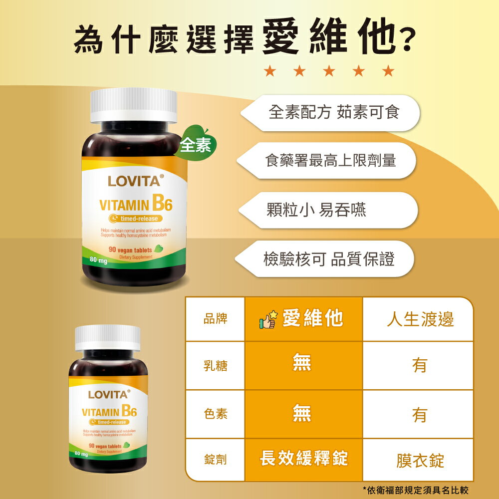 LOVITA 愛維他 緩釋型維他命B6素食錠*1瓶  80mg 4