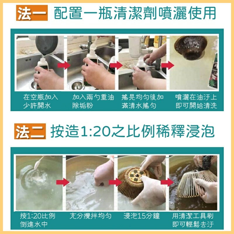 【台灣現貨】重油污除垢粉 油汙除垢粉 抽油煙機清洗劑 去污粉 除污粉 化油為水 重油污清潔劑 鍋具清洗劑 廚房油煙淨 3