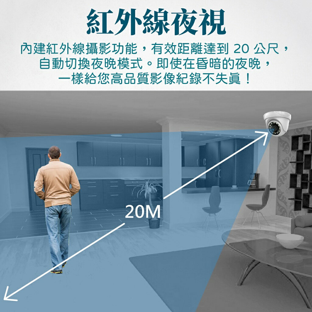 【監視器 槍型 攝影機 1A 帝聞 變壓器】監控  攝影機含變壓器  紅外線夜視 監控 攝影機 電源供應器 防水盒 現貨 7