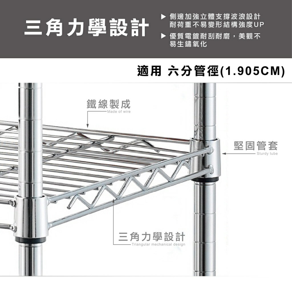 鐵架配件｜網片 46x40 黑色 輕型 耐重50kg 六分管徑專用 鐵網/鐵片/層板/層架/波浪架/置物架/鍍鉻架/架子 4