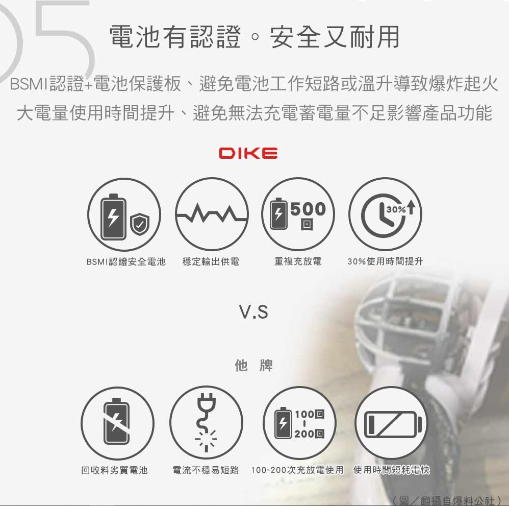 【DIKE】 雙用夾式風扇 電風扇 DUF201BU 4