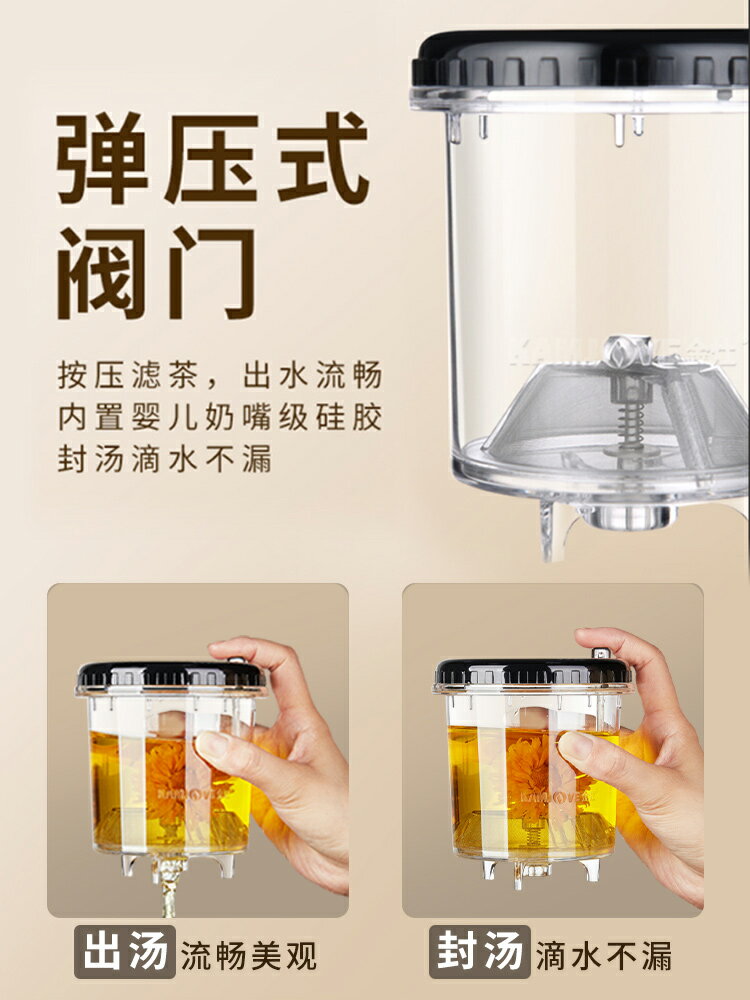 金灶 TP-200大容量飄逸杯耐熱玻璃茶具茶壺過濾泡茶壺沖茶器家用