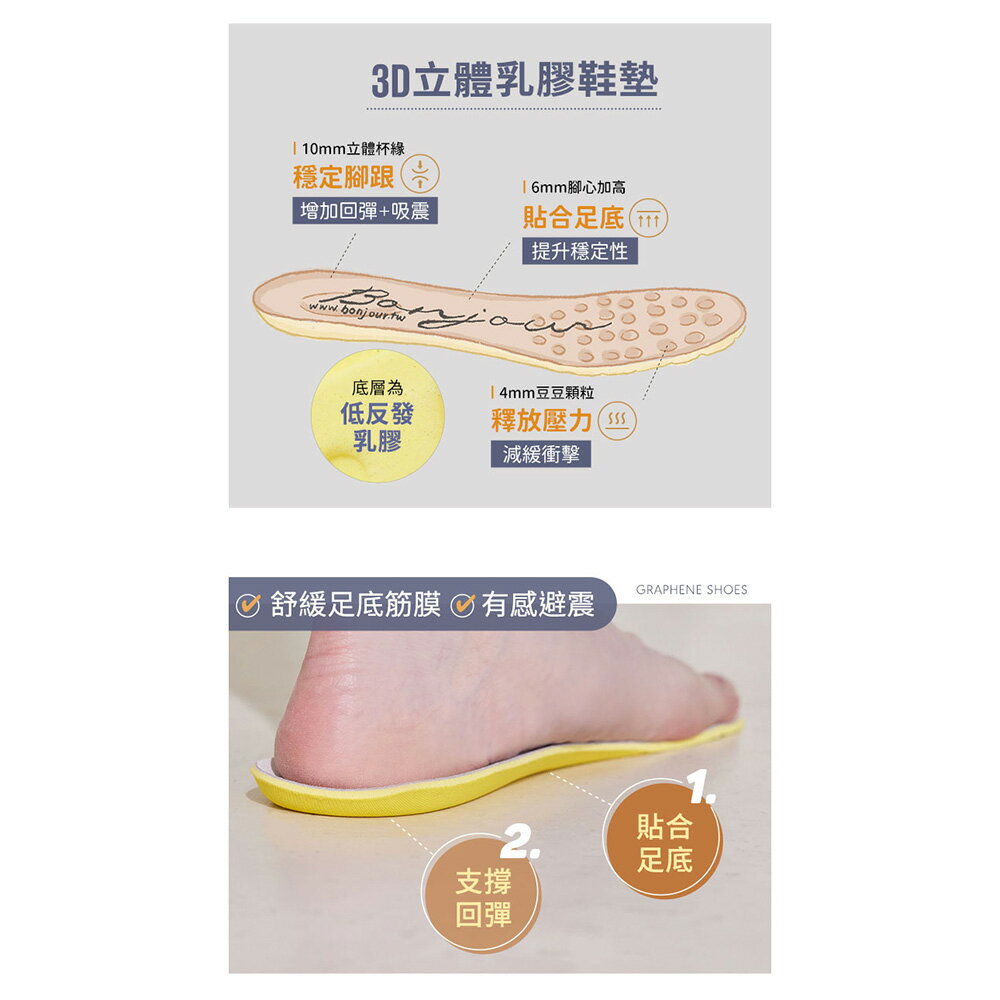 (現貨) BONJOUR☆石墨烯88%遠紅外線循環乳膠鞋墊【ZBJ-20】 5