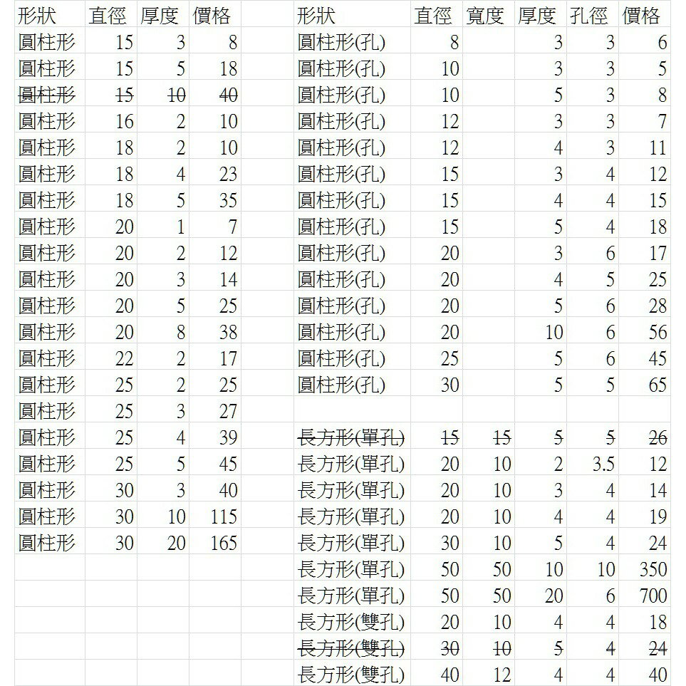 【磁鐵掛勾-O型環】釹鐵硼磁鐵 強力磁鐵掛勾 掛鈎 4