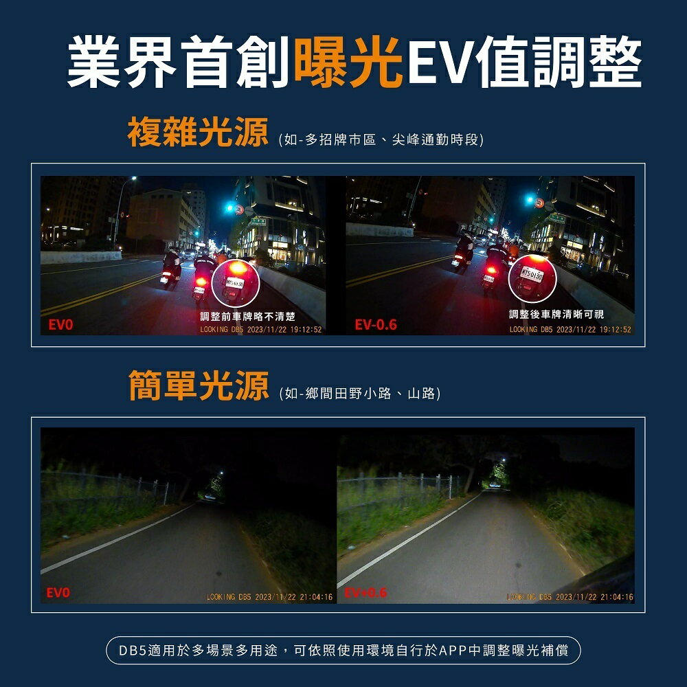 LOOKING 錄得清 DB5 2K LITE版前後機車行車紀錄器＋64G記憶卡 2