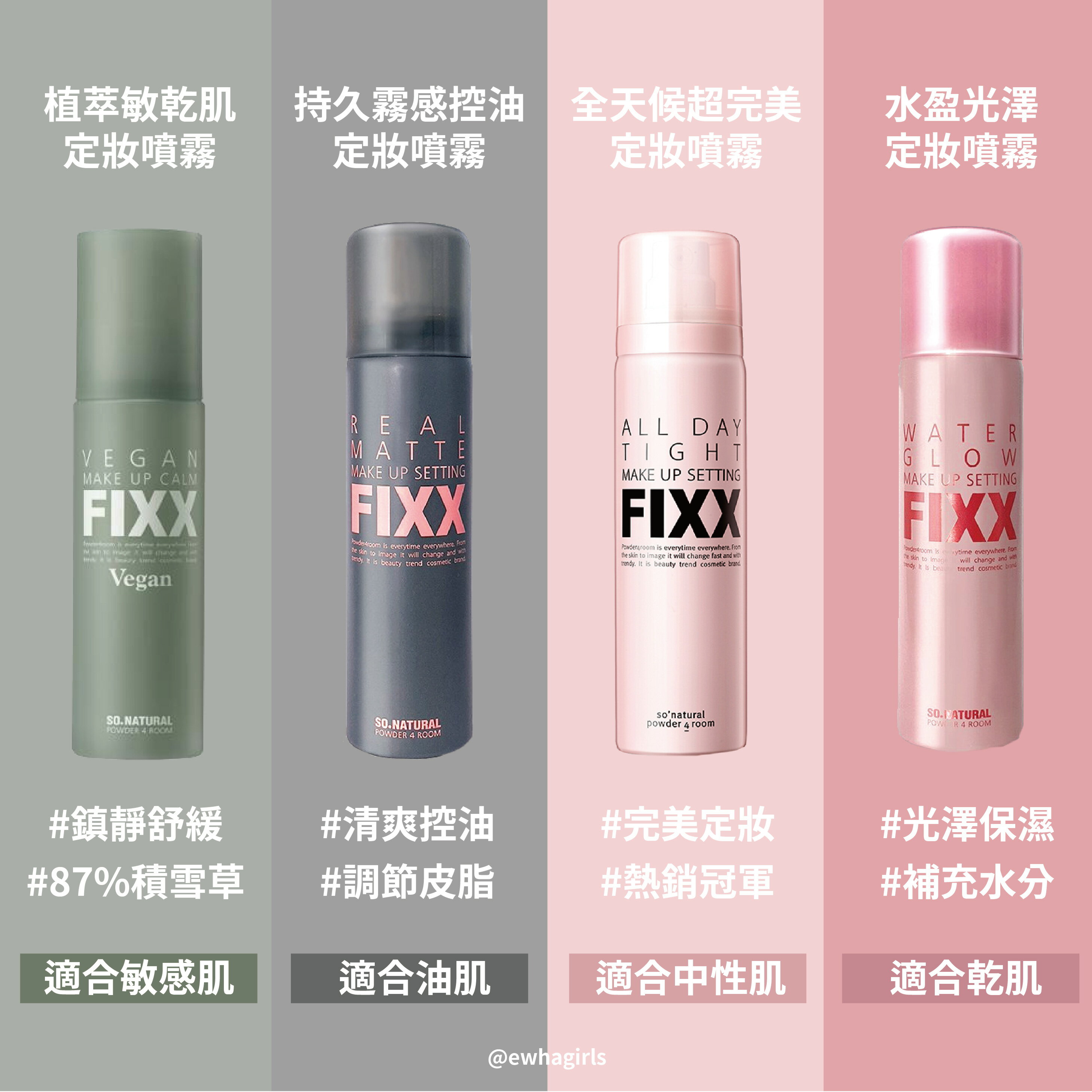 【梨大小姐新款上架】so natural FIXX 全天候超完美定妝噴霧 定妝噴霧 持久 霧面 定妝 套組 2