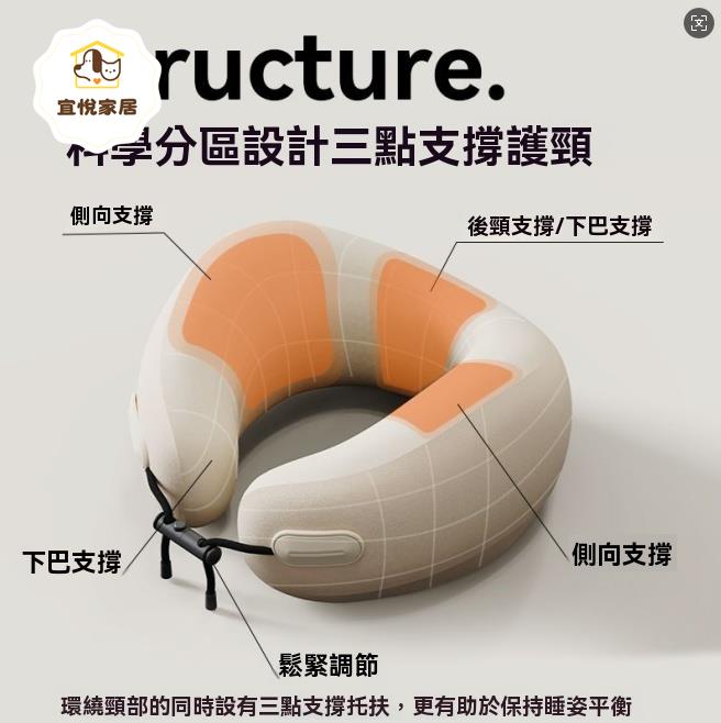 飛機枕 頭枕 護頸枕 EVERYTHINK頸枕U型旅行枕飛機枕脖子頭枕護頸脖枕眼罩睡覺套裝 八折減免 特價出 快速出貨