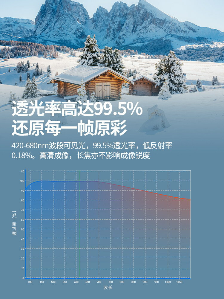 NEEWER紐爾鍍膜MC UV鏡佳能67mm 77mm索尼相機濾鏡保護鏡49525558627782mm適用於微單反