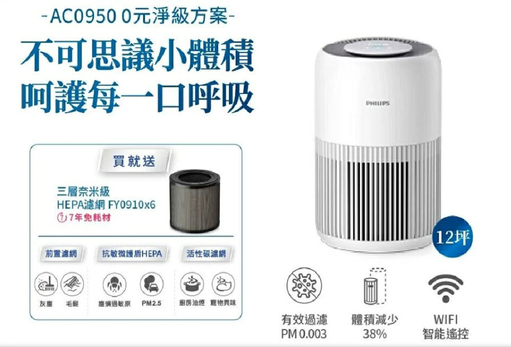【買濾網送主機+琺瑯鑄鐵湯鍋】PHILIPS 飛利浦 奈米級勁護濾網 6入 贈奈米級空氣清淨機+ 3