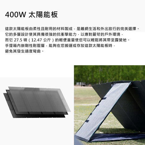 EcoFlow 正浩 400W 便攜太陽能板【APP享6%回饋】 3