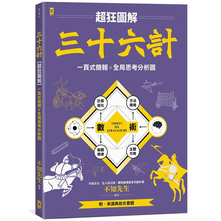 三十六計【超狂圖解】：一頁式簡報╳全局思考分析圖（附．來源典故示意圖）