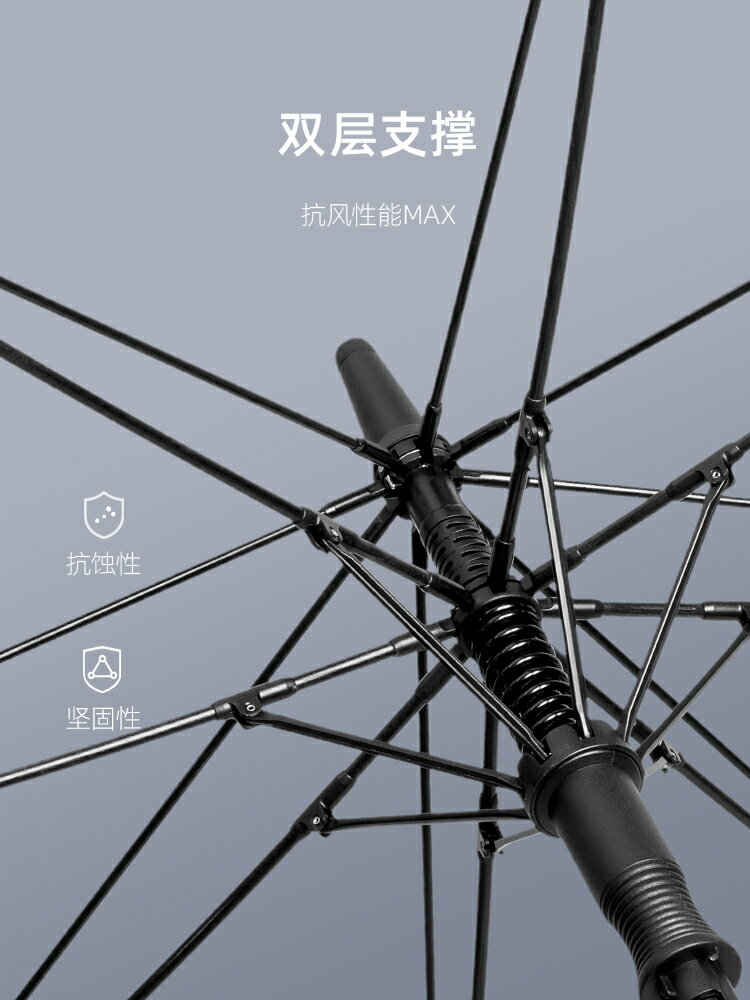 長柄雨傘 CIKATU西卡圖 高爾夫MAX長柄傘加大加固加厚自動雨傘男士大號超大【MJ11130】