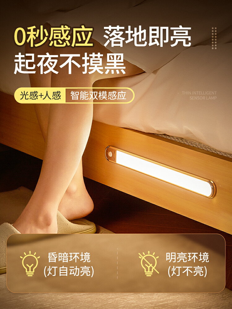 智能人體感應墻壁燈充電陽臺樓梯廁所新款衛生間免布線免接線 1