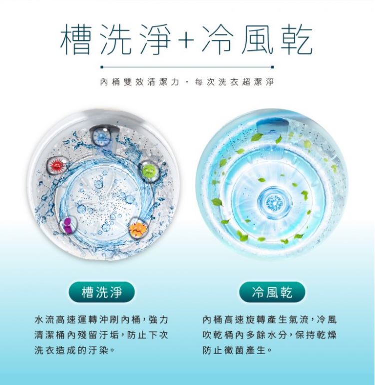 【折300】【Heran/禾聯】13KG超潔淨全自動洗衣機 HWM-1391 ★僅苗栗地區含安裝定位 3