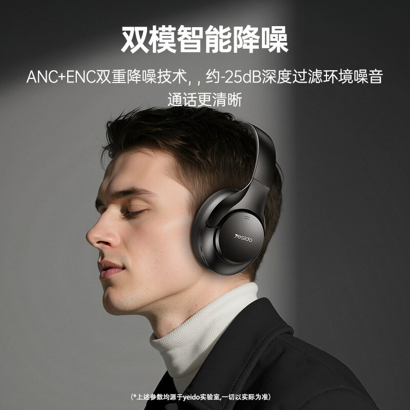 yesido藍牙耳機無線 跨境代發游戲ENC雙降噪ANC 電競耳機頭戴耳機【北歐家居生活】 1
