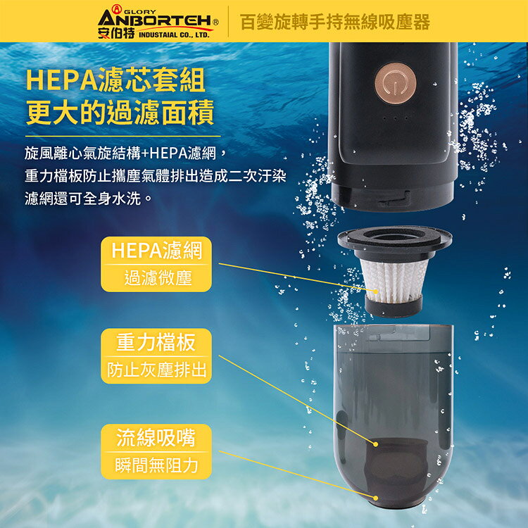 【安伯特】百變旋轉手持無線 車用吸塵器(汽車吸塵器 無線吸塵器 車載吸塵器 車家兩用 抽真空 充氣) 7