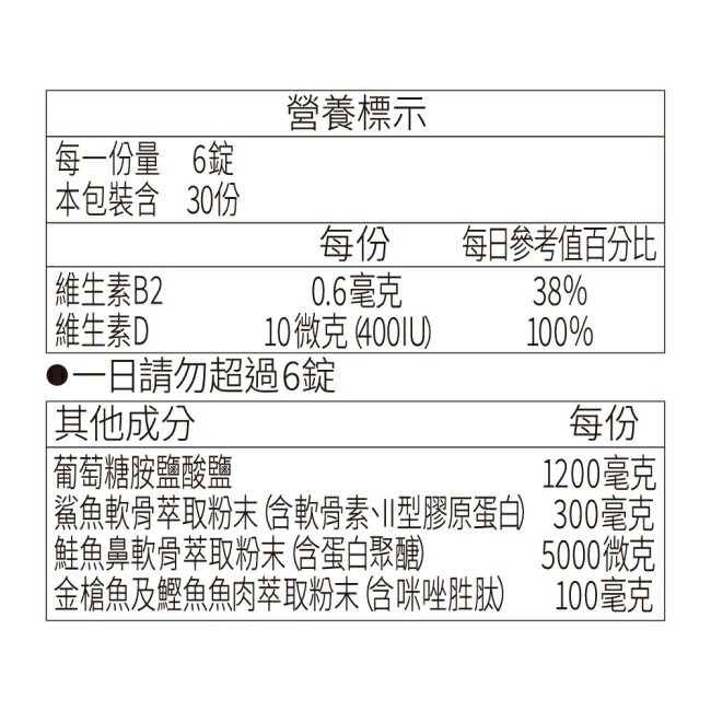 三得利固力伸 葡萄糖胺180錠(順行靈活 步步強健 林美秀 楊貴媚) 2