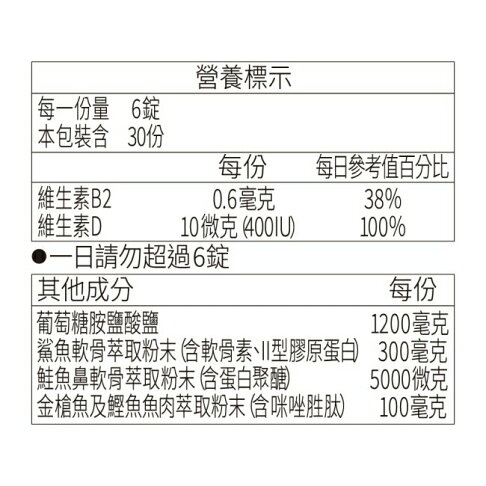 三得利固力伸 葡萄糖胺180錠(順行靈活 步步強健 林美秀 楊貴媚) 2