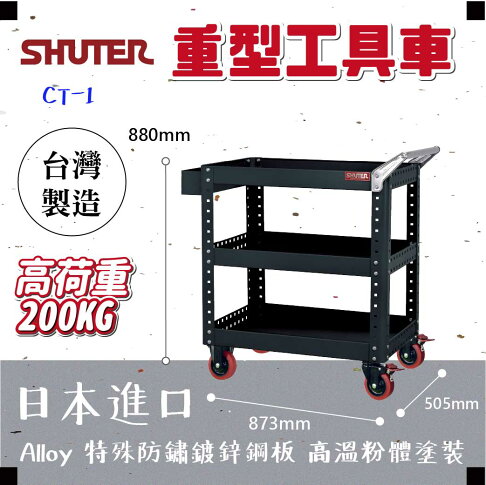 老張的店 Diy 樹德ct 1 專業工具車推車零件車工具收納可選購背掛組合滑輪車維修車 老張的店 樂天市場rakuten 老張的店 Diy 樹德ct 1 專業工具車推車零件車工具收納可選購背掛組合滑輪車維修車 老張的店 樂天市場rakuten
