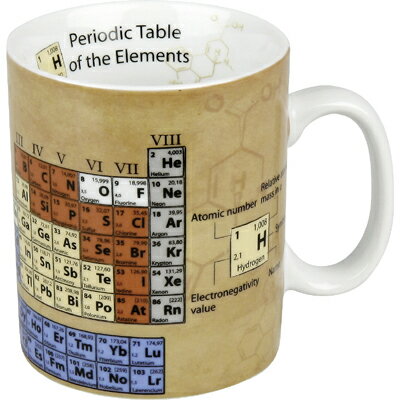 《富樂雅居》知識系列~德國Konitz 化學 元素週期表 Periodic Table of the Elements 特大馬克杯