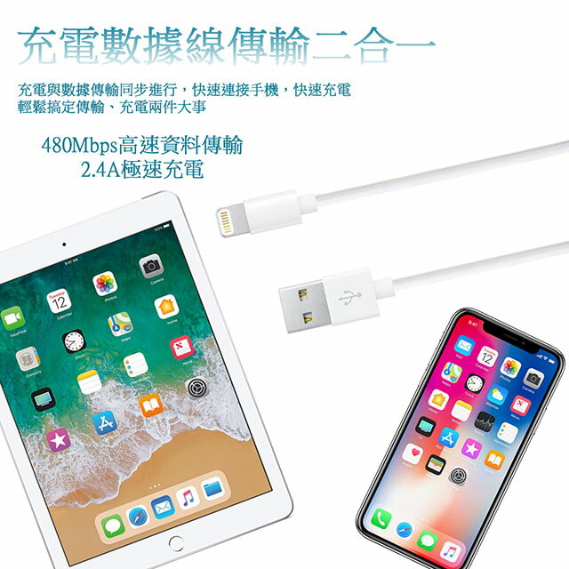 【Songwin】iPhone Lightning 8Pin MFI蘋果認證 傳輸充電線1.2M (二入)