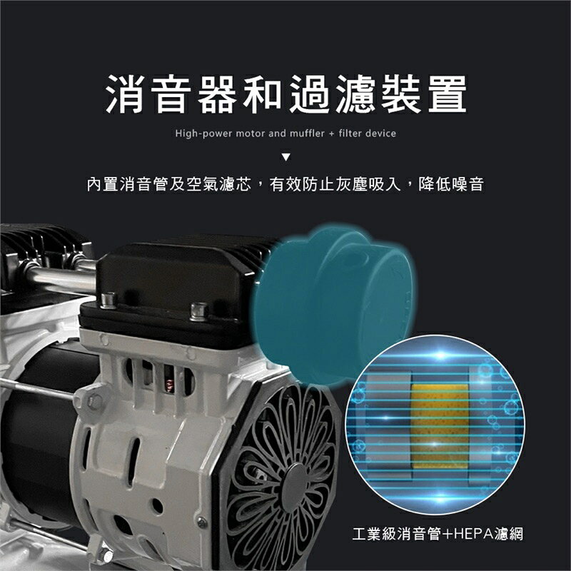 強強滾生活 HANLIN-AIR9L 免維護無油9L空壓機 噴漆 釘槍 木工 油漆 裝潢 4