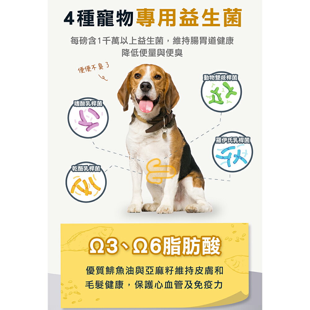 柏萊富天然寵糧【功能性全齡 護膚亮毛配方-羊肉+糙米】4.5磅/10磅 新包裝 幫助毛髮柔順亮麗 全齡犬種適用 2