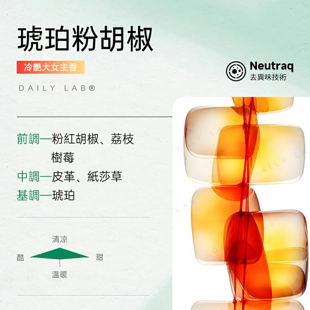 Daily Lab LQ 360°系列車載香氛香片補充包(兩片裝) 4